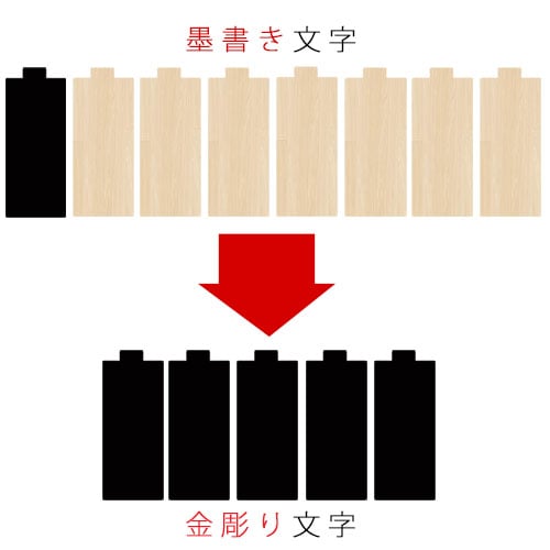 回出位牌 「猫丸型」 会津塗り | 回出位牌の通販 ルミエール